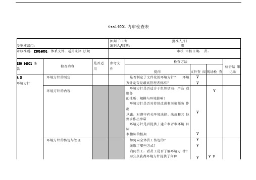 iso14001内审检查表