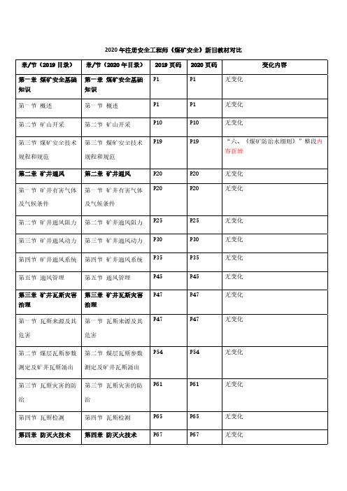 2020年注册安全工程师《煤矿安全》新旧教材对比