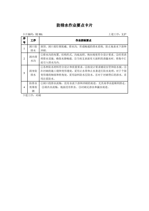 防排水作业要点卡片