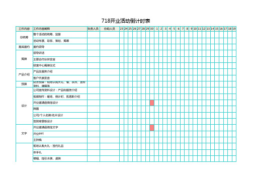 开业倒计时计划表