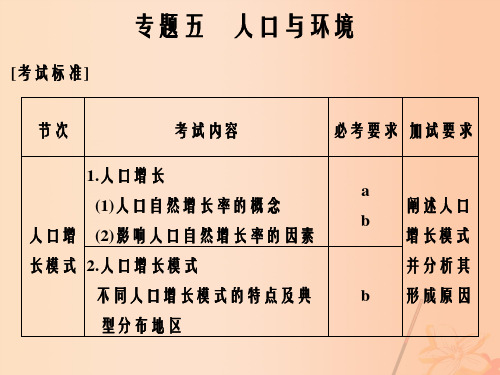 高考地理 专题复习 专题五 人口与环境课件