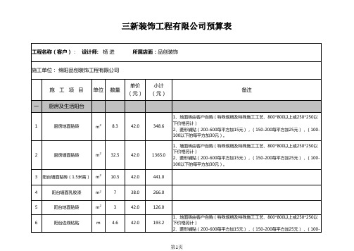 室内设计预算表格