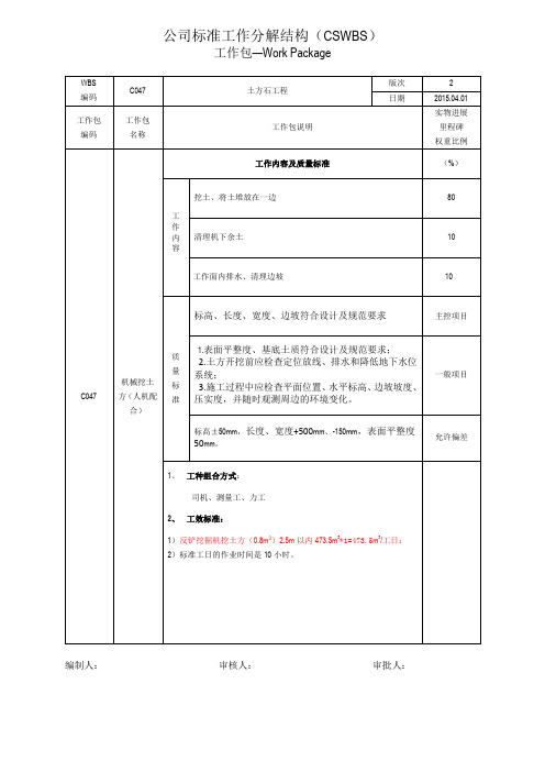 【工作包】机械挖土方(人机配合)