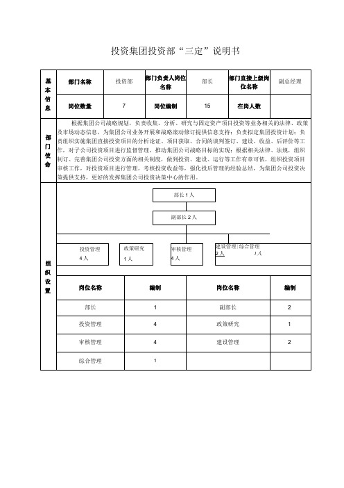 投资集团投资部“三定”说明书