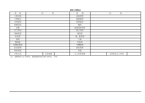 建筑工程造价表格