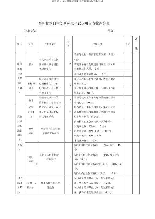 高新技术自主创新标准化试点项目验收评分表格