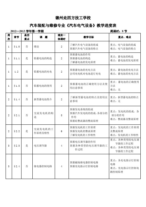 12q10电气教学进度表