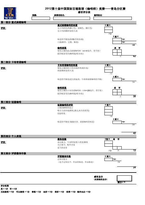 咖啡师大赛感官评委表