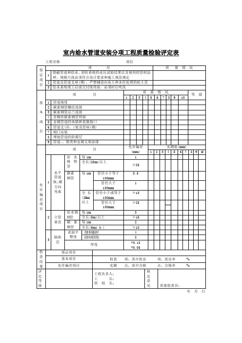 室内给水管道安装分项工程质量检验评定表