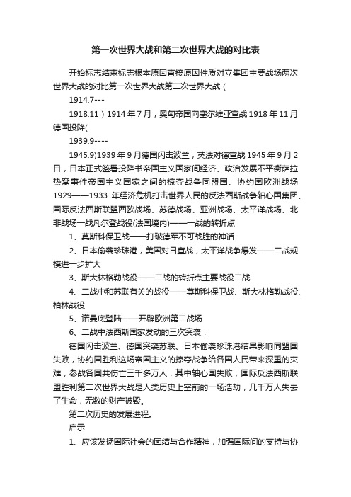 第一次世界大战和第二次世界大战的对比表