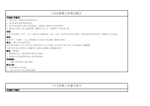 月份保教工作重点提示