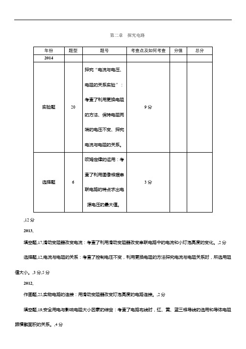 中考命题研究物理(贵阳)：第二章探究电路