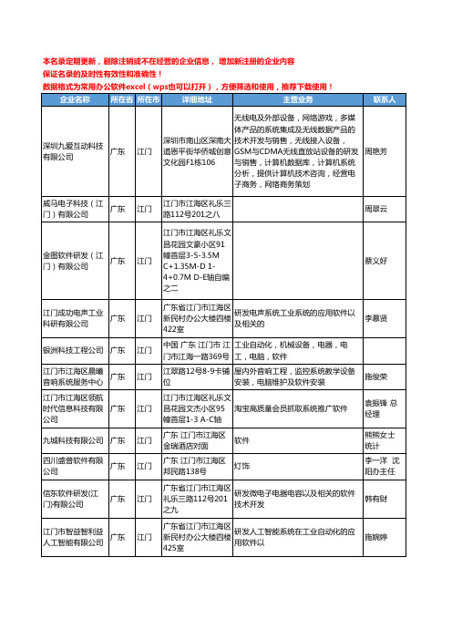 2020新版广东省江门软件工商企业公司名录名单黄页联系方式大全142家