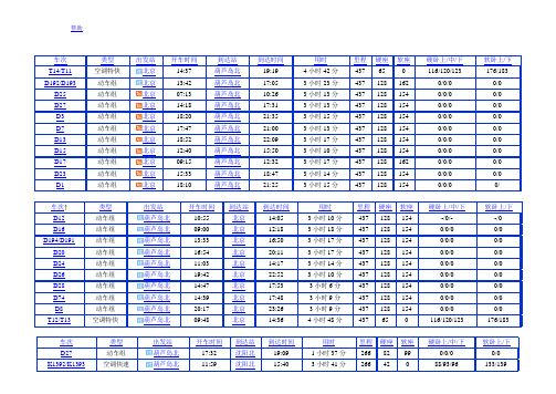 铁路列车时刻表