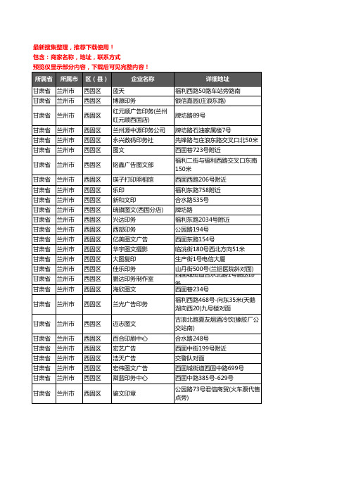 新版甘肃省兰州市西固区打印企业公司商家户名录单联系方式地址大全27家