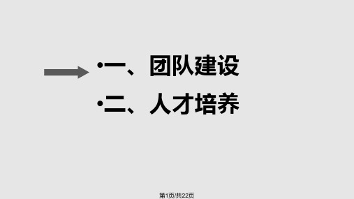 团队建设和人才培养PPT课件