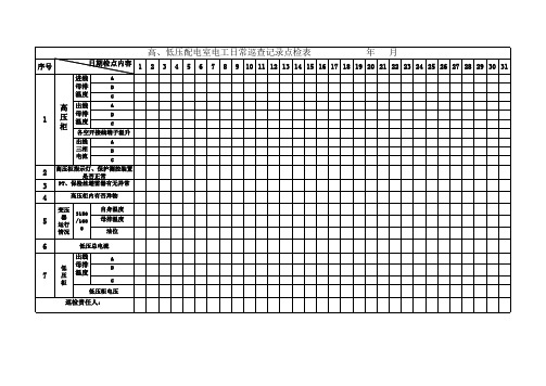 电气设备、设施巡查记录表