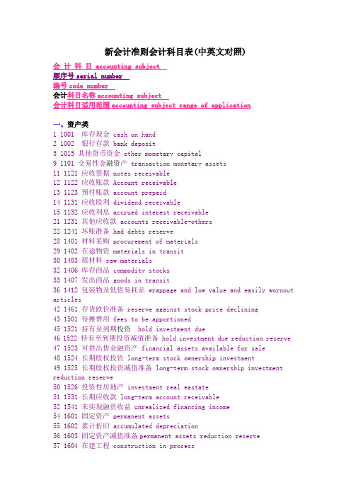 新会计准则会计科目表(中英文对照)