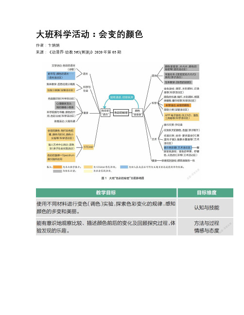 大班科学活动：会变的颜色