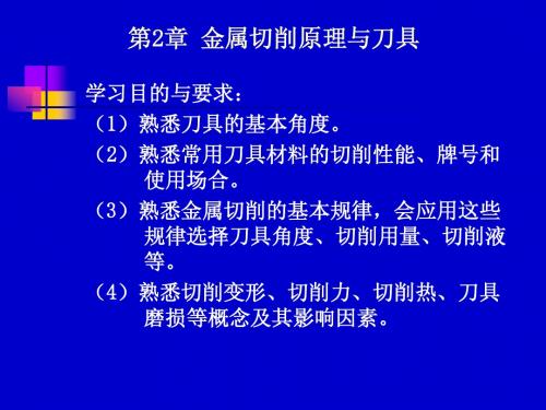 机械制造技术基础 (4)