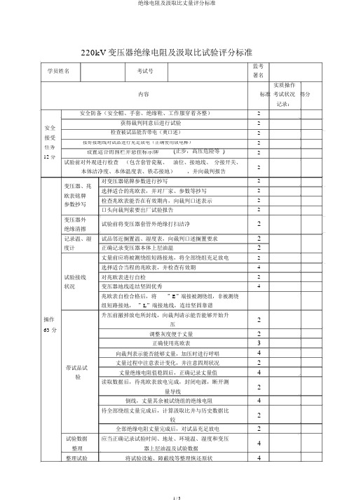 绝缘电阻及吸收比测量评分标准