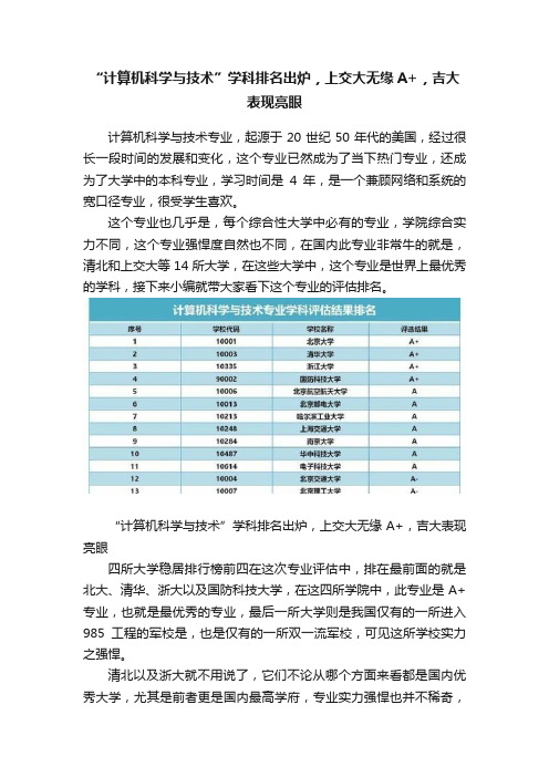 “计算机科学与技术”学科排名出炉，上交大无缘A+，吉大表现亮眼