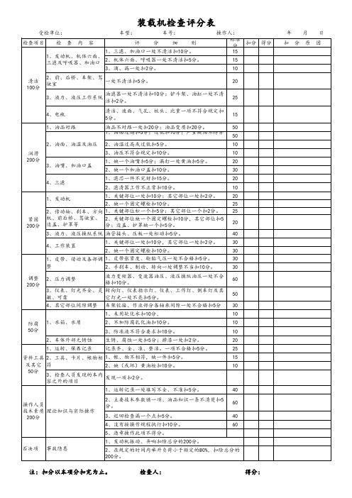 装载机评分表