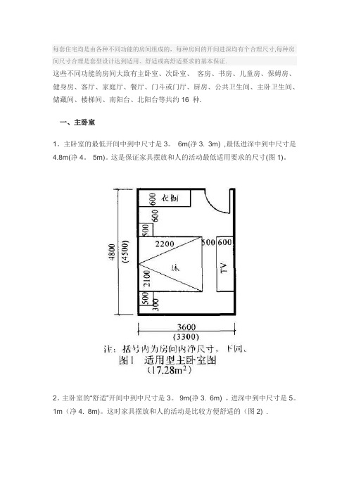 16种住宅房间的合理尺寸