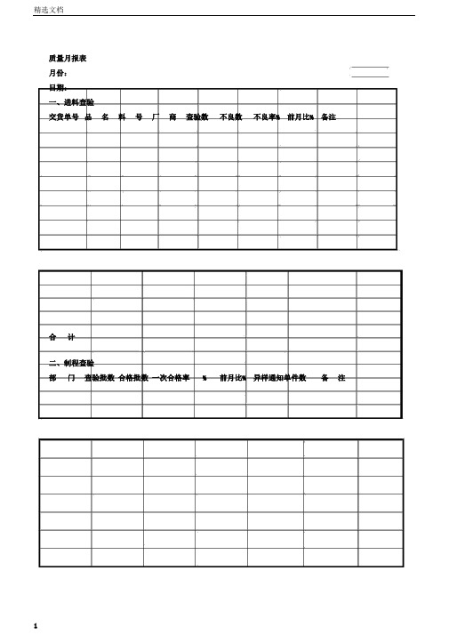 品质月报表模板