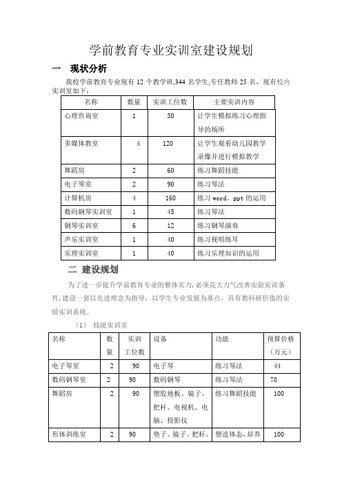 学前教育专业实训室建设规划