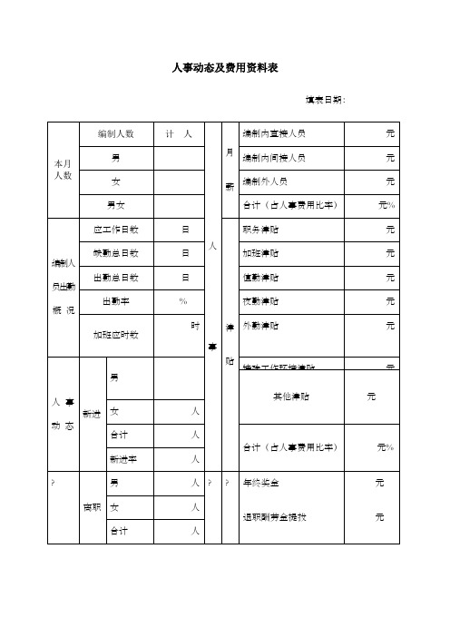 人事动态及费用资料表