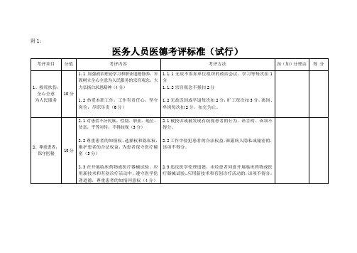 医德考评标准