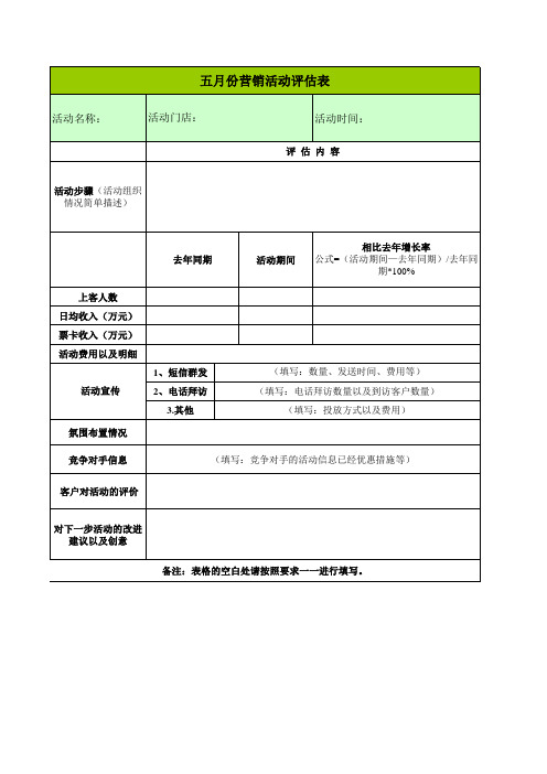 5月份营销活动评估表