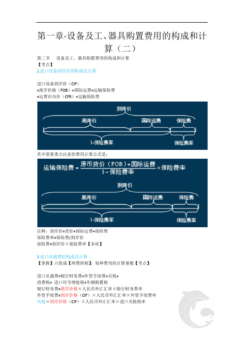 04第一章-设备及工、器具购置费用的构成和计算(二)