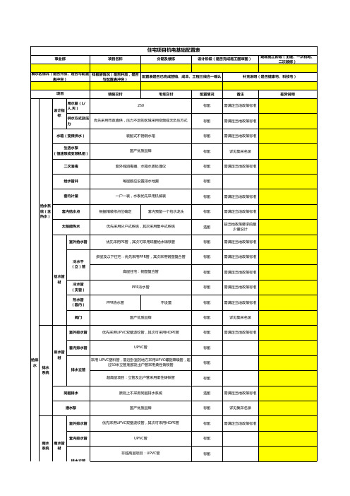 住宅项目机电基础配置表