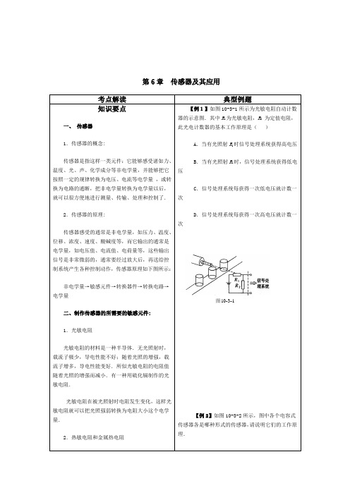 人教版选修3-2第六章6传感器及其应用综合复习1