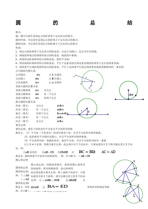 圆的知识点总结史上最全的