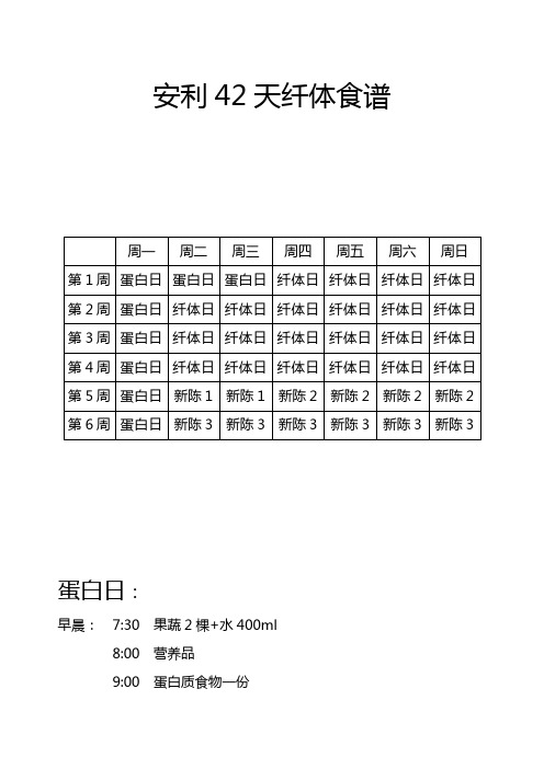 安利42天纤体食谱