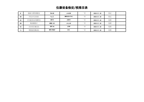 仪器设备检定、校准目录