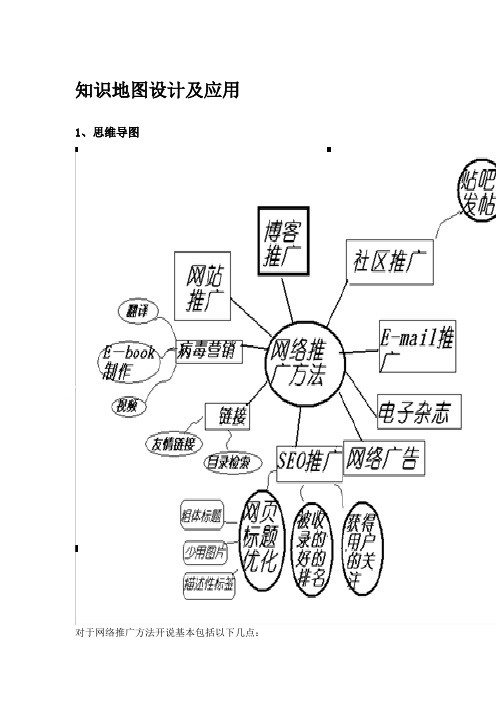 知识地图设计及应用