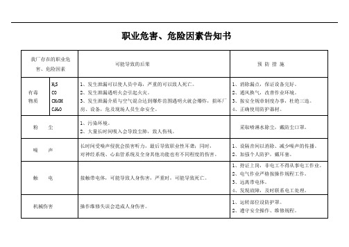 职业危害、危险因素告知书