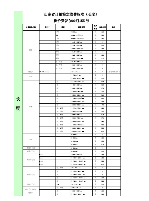 山东省计量检定收费标准