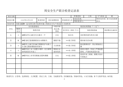 周安全检查记录表