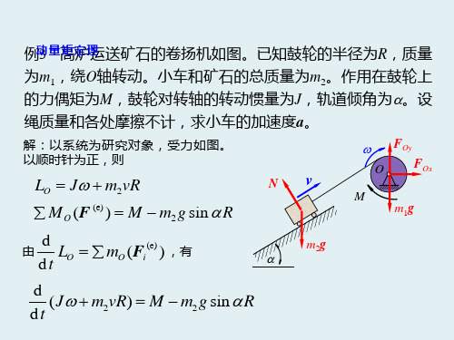 理论力学12—2动量矩定理