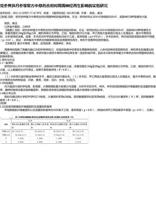 党参黄芪丹参等复方中草药合剂对周围神经再生影响的实验研究