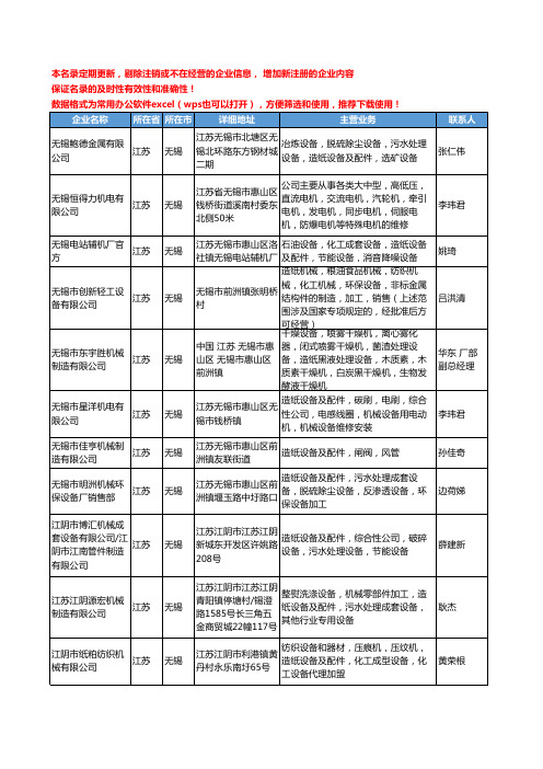 2020新版江苏省无锡造纸设备工商企业公司名录名单黄页大全29家