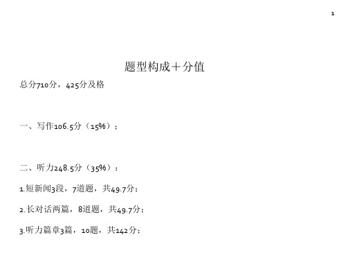 大学英语四级题型分析报告