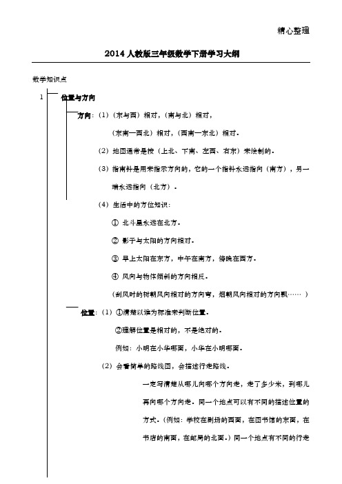 2015人教版三年级数学下册学习大纲