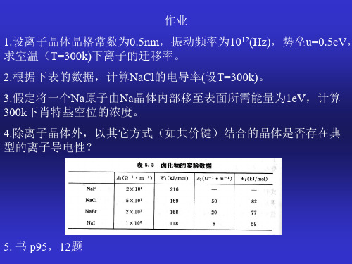 课件9-离子导电-四探针法讲解