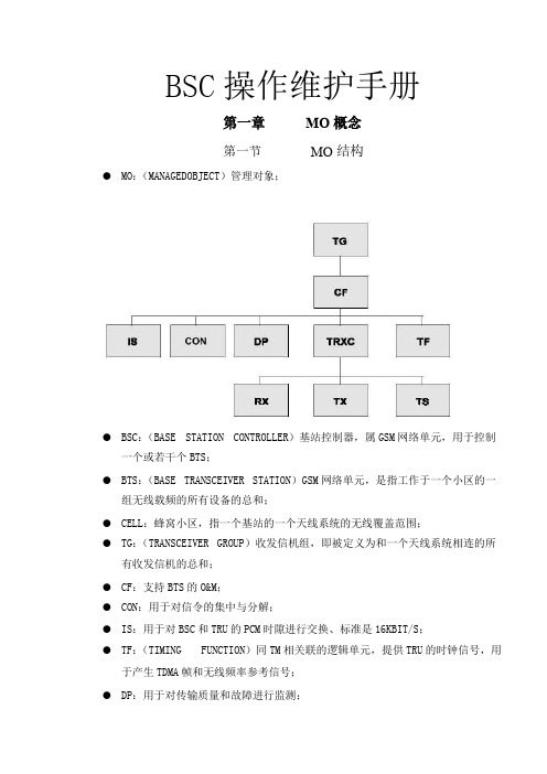 BSC操作维护手册终稿